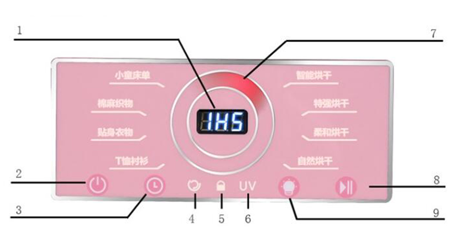 母嬰干衣機如何烘干寶寶不同類型、材質(zhì)的衣物