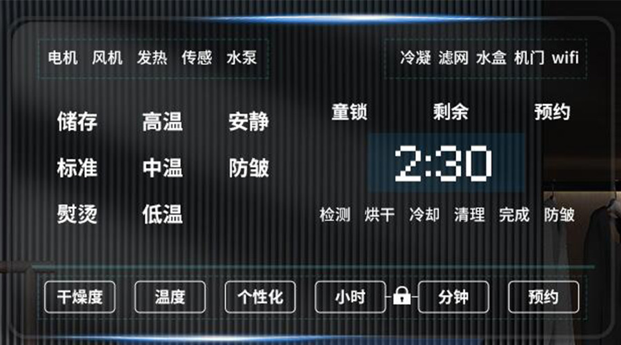 冷凝衣物烘干機(jī)擁有獨(dú)立大屏，實(shí)現(xiàn)智能快速烘干！