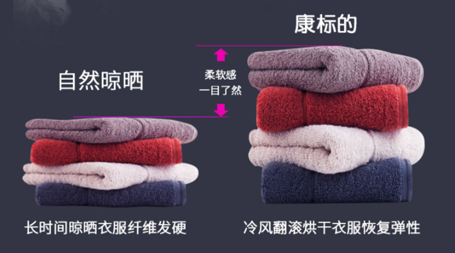 滾筒衣服烘干機能否實現(xiàn)無褶皺烘干？