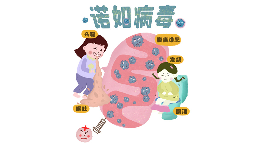 諾如病毒高發(fā)期！烘衣服烘干機紫外線除菌呵護健康